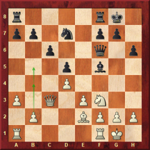 L'attaque de minorité