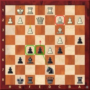 Le plan dans une position "simple" (partie 4)