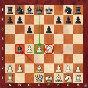 L'ouverture du pion dame (partie 17), le gambit Marshall du gambit dame