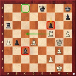 Le tournoi des candidats de Chypre 2026