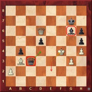Le tournoi de Norvège 2026: défaites de Magnus Carlsen